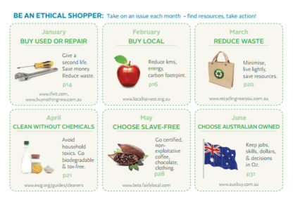 Ethical Shopping pocket guide for Australia