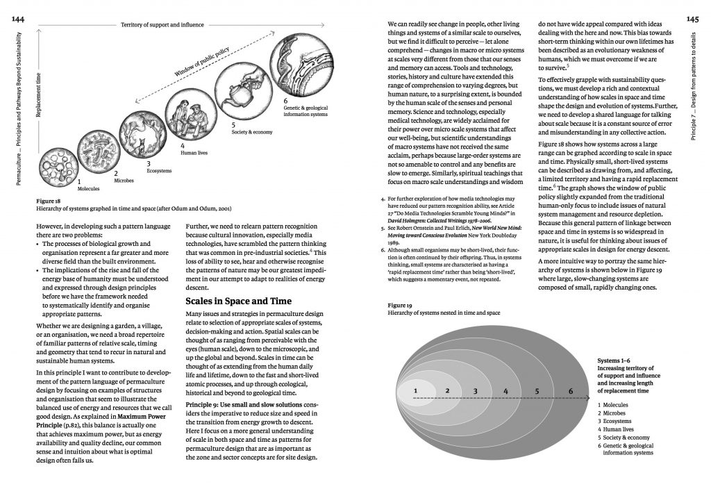 Principles & Pathways Beyond Sustainability - Revised