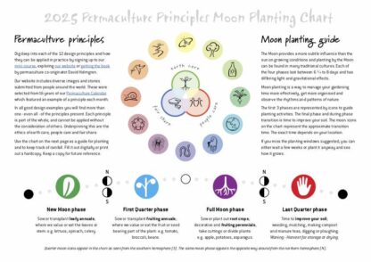 2025-Permaculture Principles-Moon-Planting-Guide